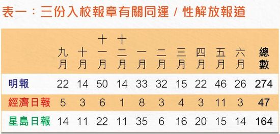 明光社