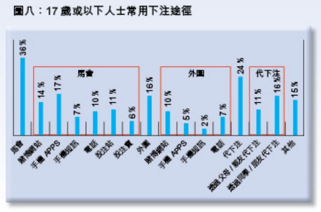 明光社